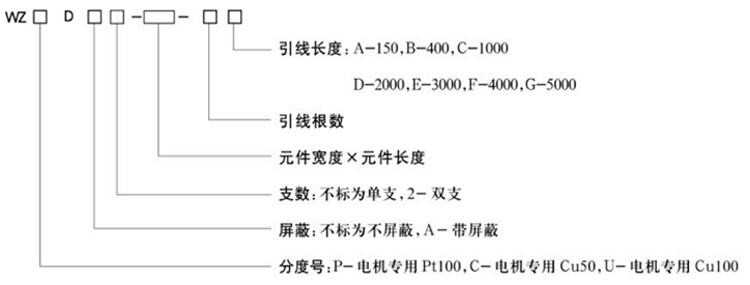 电机用埋置式热电阻选型