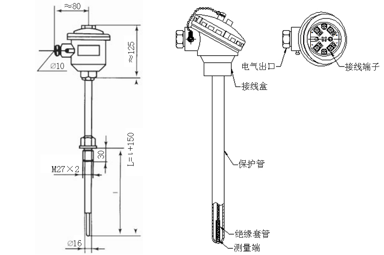 固定螺纹式隔爆型热电阻产品结构