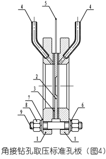 孔板流量计角接钻孔取压标准孔板