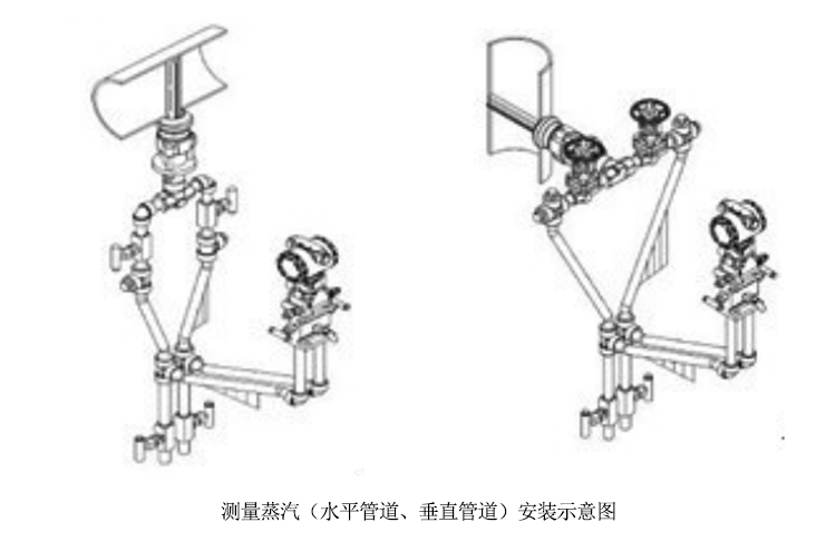 笛型匀速管安装及注意事项