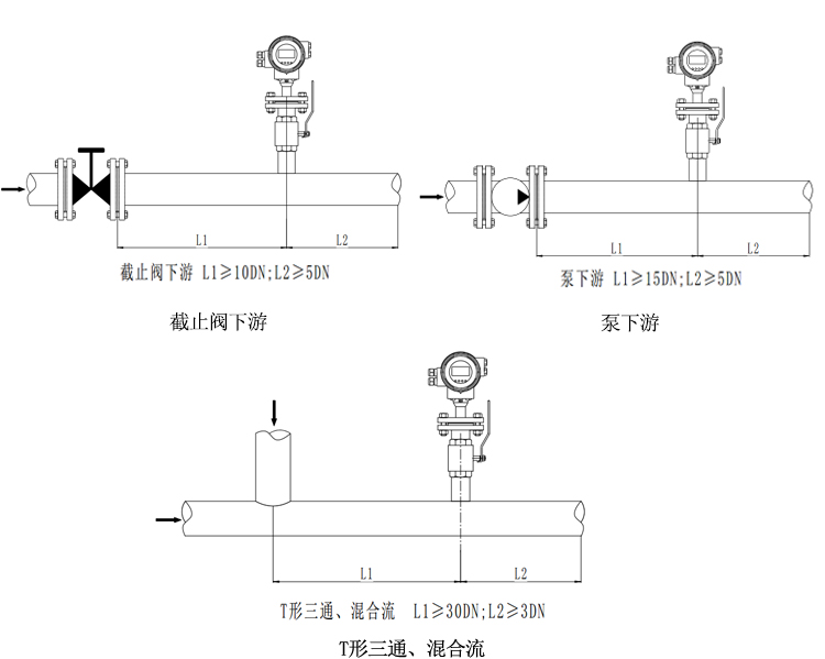 插入式电磁流量计安装条件